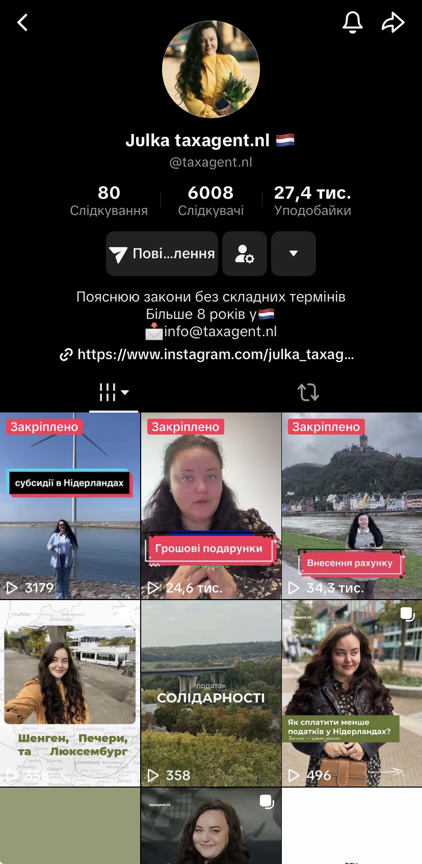 Кейси для підприємців у соцмережах